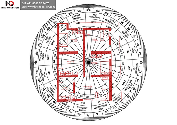 2D Plan Design