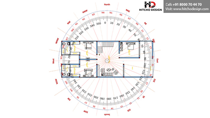 Vastu Plan Design